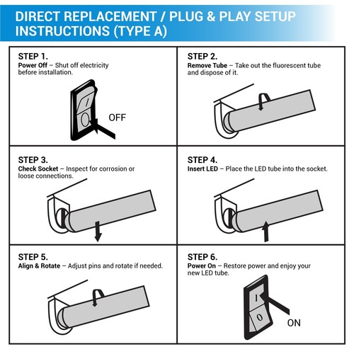 84" (7 ft.) T12/HO R17D Type A Plug & Play LED  Replacement for 100W F84T12/HO - Picture 8 of 12