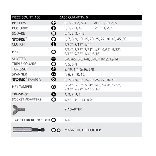 VEGA - Driver Bit Set (100 Pieces) - Picture 3 of 3