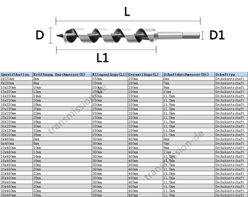 Schlangenbohrer Ø6-35mm Holzbohrer Länge 230/460mm Spiralbohrer für Holz Bohren - Picture 2 of 40