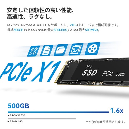 Beelink 12th Generation Intel Alder Lake-N100 Processor (up to 3.40GHz) Wi-11 Pr - 第 6/9 張圖片