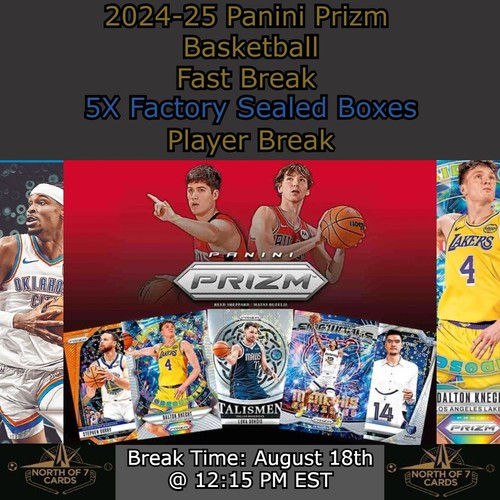 Keshad Johnson 2024-25 Panini Prizm Basketball Fast Break 5X Box BREAK #11