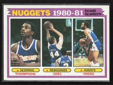 1981-82 Topps #49 David Thompson / Dan Issel / Kenny Higgs - EX/NM Set Break!