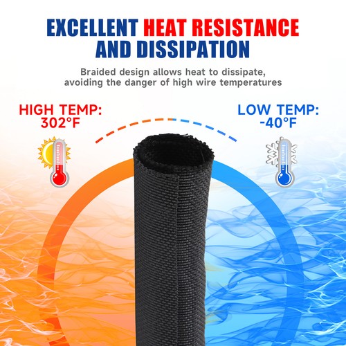 Split Wire Loom Braided Cable Sleeve Wires Harness Wrap Sleeving Protective Lot - Picture 5 of 16