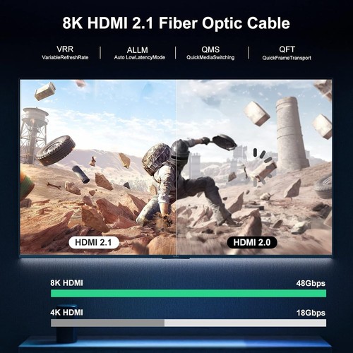 Fiber Optic HDMI Cable 15M, 48Gbps High-Speed HDMI 2.1 Cable 8K@60Hz 4K@120Hz - Picture 6 of 7