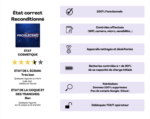 Samsung Galaxy Tab A8 10.5 2021 64 Go WiFi Gris Sans Port Sim - État correct - Photo 3/4