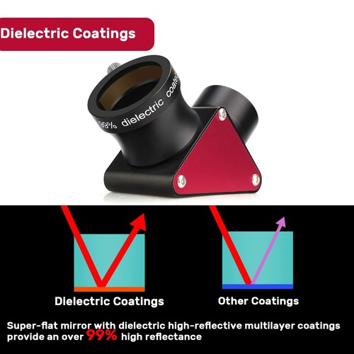 SV188P Dielectric Mirror Star Diagonal, 90 Degree Mirror Diagonal, 99% Reflec... - Picture 2 of 9