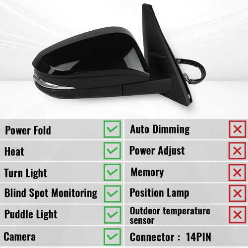 14 Pins Right Black Mirror W/ Camera Blind Spot For Toyota 4Runner 2014-23 - Foto 5 di 7