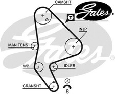 ENGINE TIMING BELT 5590XS GATES I