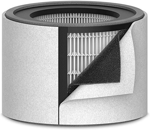 TruSens Replacement Filter 3in1 HEPA for TruSens Z2000AP (afhz200001) - Picture 1 of 2