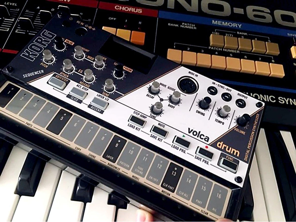 Korg Volca Drum Skin / cover grey & orange style | eBay