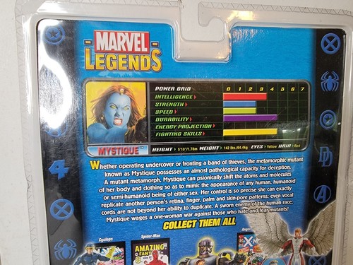 Marvel Legends Mystique Super Poseable Action Figure Factory Sealed w/ Book - Picture 8 of 15