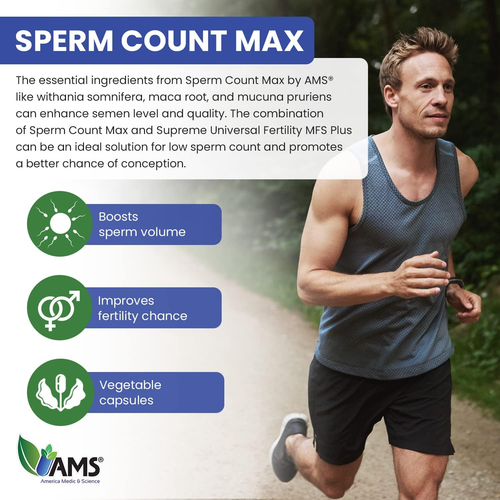 ✨America Medic&Science MFS (120 Cap Sperm Count &(60 Cap) Fertility Sup for Men - Picture 7 of 9