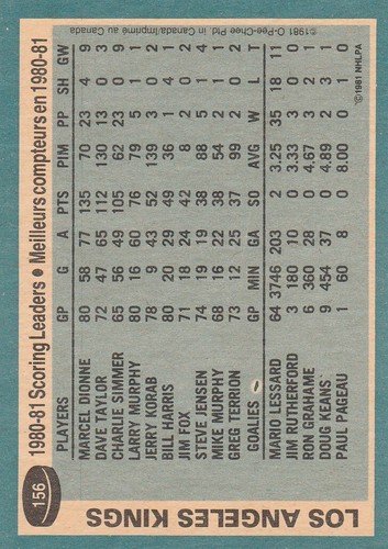 1981 O-PEE-CHee Hockey card singles pick what you need (1 thru 192) - Picture 405 of 487