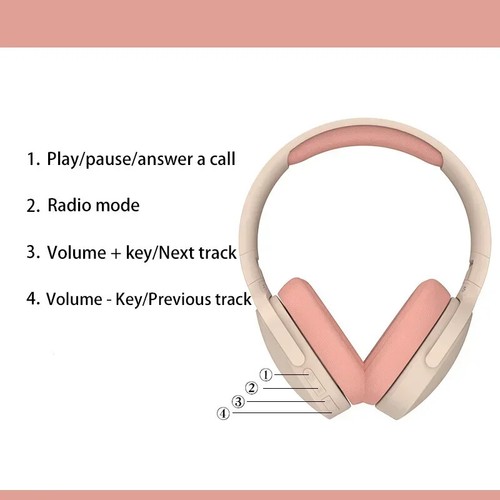 Xiaomi Original Auriculares Bluetooth P2961 Auriculares HIFI Auriculares Inalámbricos - Imagen 17 de 29