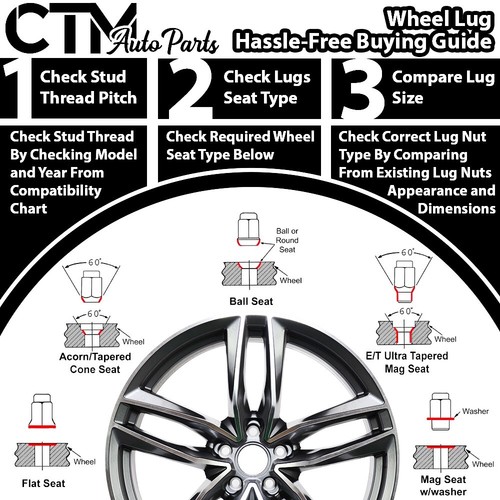 24x Chrome 14x1.5 Ball Seat Lug Bolt 50mm Shank | Mercedes Sprinter Alloy Wheel - Picture 5 of 5