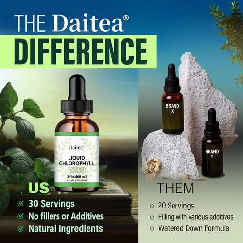 Chlorophyll Liquid Drops High Absorption Rate Antioxidant Enhances Immunity 60ML - Picture 5 of 15