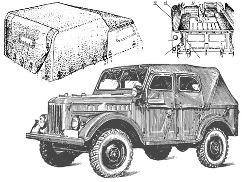 GAZ 69 External rear view mirrors for the door rack - Picture 2 of 2