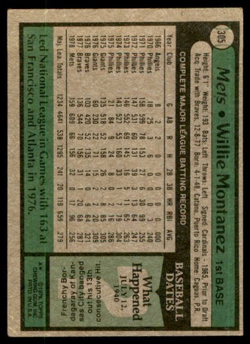 1979 TOPPS BASEBALL YOU PICK SEE SCANS ALL GRADES LARGEST SELECTION EBAY LOT #8 - Picture 393 of 485