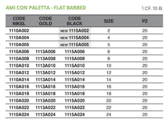 Amo Maver Katana 1110 nichel- con paletta - con ardiglione - Immagine 3 di 4