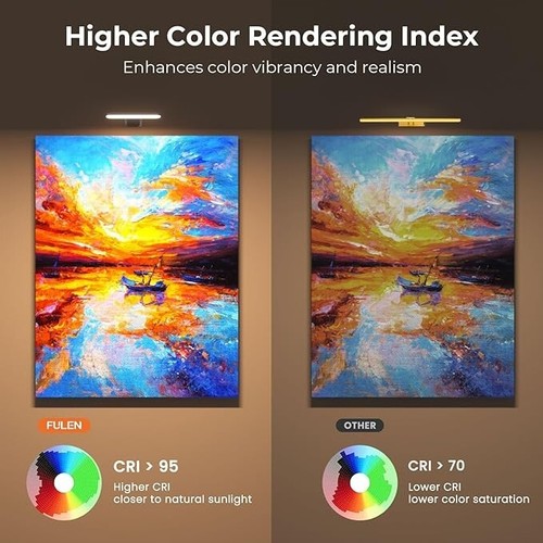 FULEN 2 Pack Picture Lights for Wall, Battery Operated Picture Light Rechargeabl - Picture 4 of 7