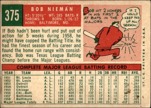 1959 Topps #375 Bob Nieman - Bild 2 von 2