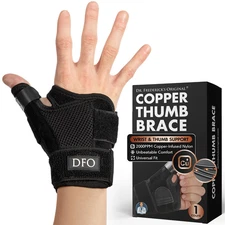 Reversible Copper Infused Wrist Thumb Brace - 1 Brace 