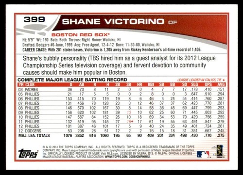 Shane Victorino 2013 Topps Baseball #399 - Imagen 2 de 2