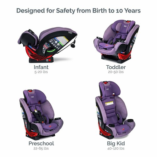 Britax One4Life All-in-One Car Seat - Iris Onyx Brand New w/Free Creased Box - Picture 10 of 17