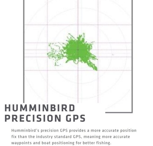 Humminbird HELIX 7 Fishfinder Dual Spectrum CHIRP SI GPS G4 &Transducer 411920-1 - Picture 7 of 14