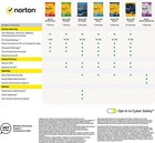 Afbeelding 6 van 9