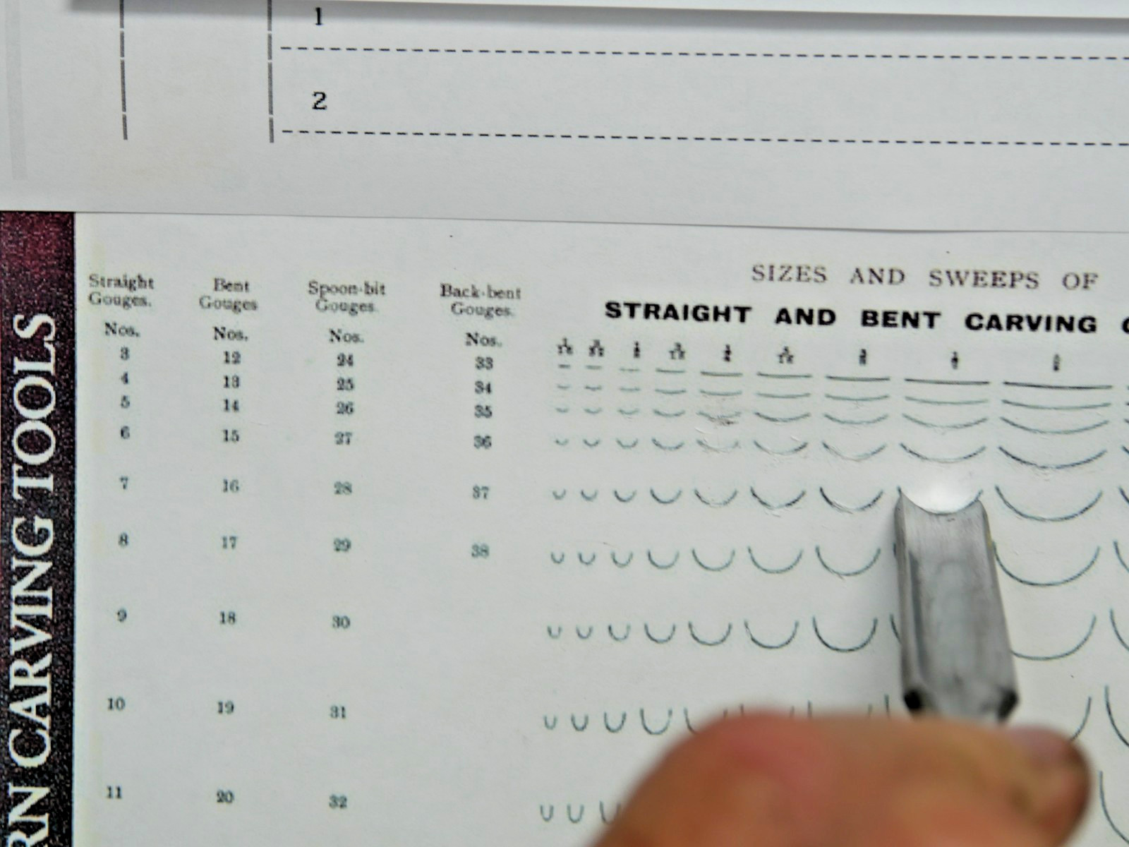 Old tools Vintage Spear & Jackson 1/2" No. 7 sweep straight wood carving gouge