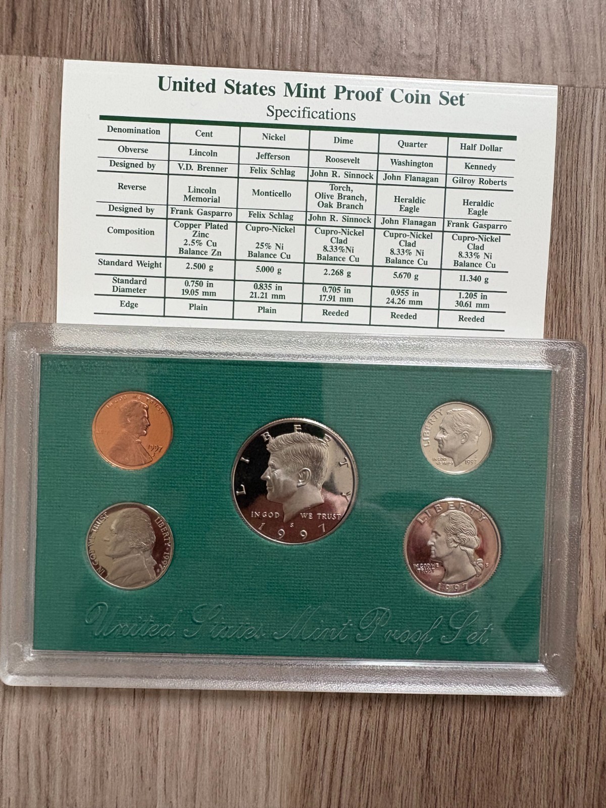 Picture 4 of 5