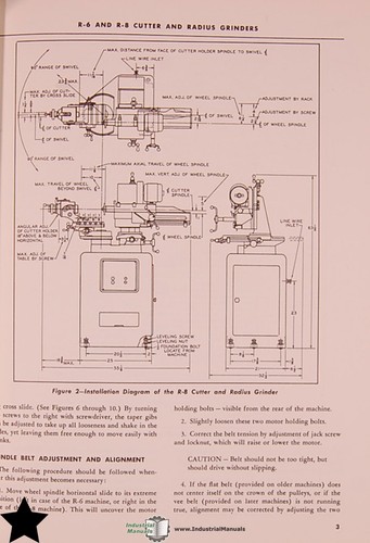 Pratt & Whitney R-6 and R-8, Grinding Machine Instructions Manual 1964 - Picture 3 of 4