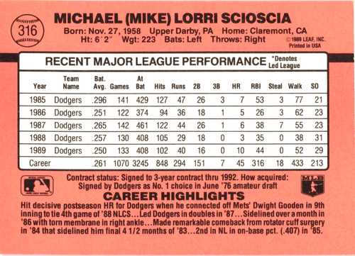 1990 - Donruss --- Mike Scioscia -- Card # 316 --- Los Angeles Dodgers - Picture 2 of 2