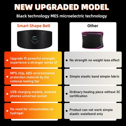 Electric Muscle Toner Machine ABS Toning Belt Stimulator Fat Burner Belly Shaper - Picture 33 of 42