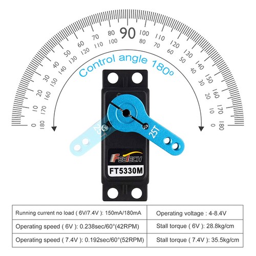 35KG Metal Gear Digital Servo 25T Arm HIGH TORQUE& SPEED for 1/8 1/10 RC Control - Picture 12 of 18