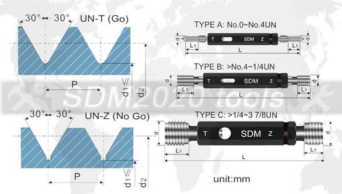 No. 12-32 UNEF 2B GO NO-GO right-hand thread Screw plug gauge Gage - Picture 2 of 10