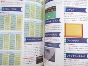 DENGEKI URAWAZA OH 94 Guide Book SNES PC Engine MD 1994 Xevious Fire Emblem MW