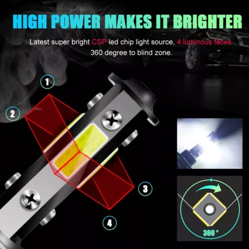H7 LED Headlight Bulb Kit High or Low Beam 6000K Super White 308000LM Lights 2x - Picture 6 of 10