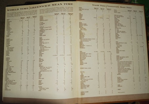 Hamond: Award World Atlas HC ~ Short Wave & Marine Band Guides ~ Logs & Charts - Picture 9 of 9