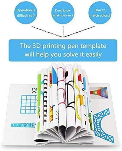 3D Printer Drawing Molds Paper Stencils for Printing Pen,Printing Paper... - Picture 3 of 6