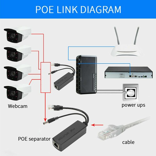 DC 48V to 12V PoE Splitter Injector Adapter Power Over Ethernet Cable CCTV Cam - Photo 4/11