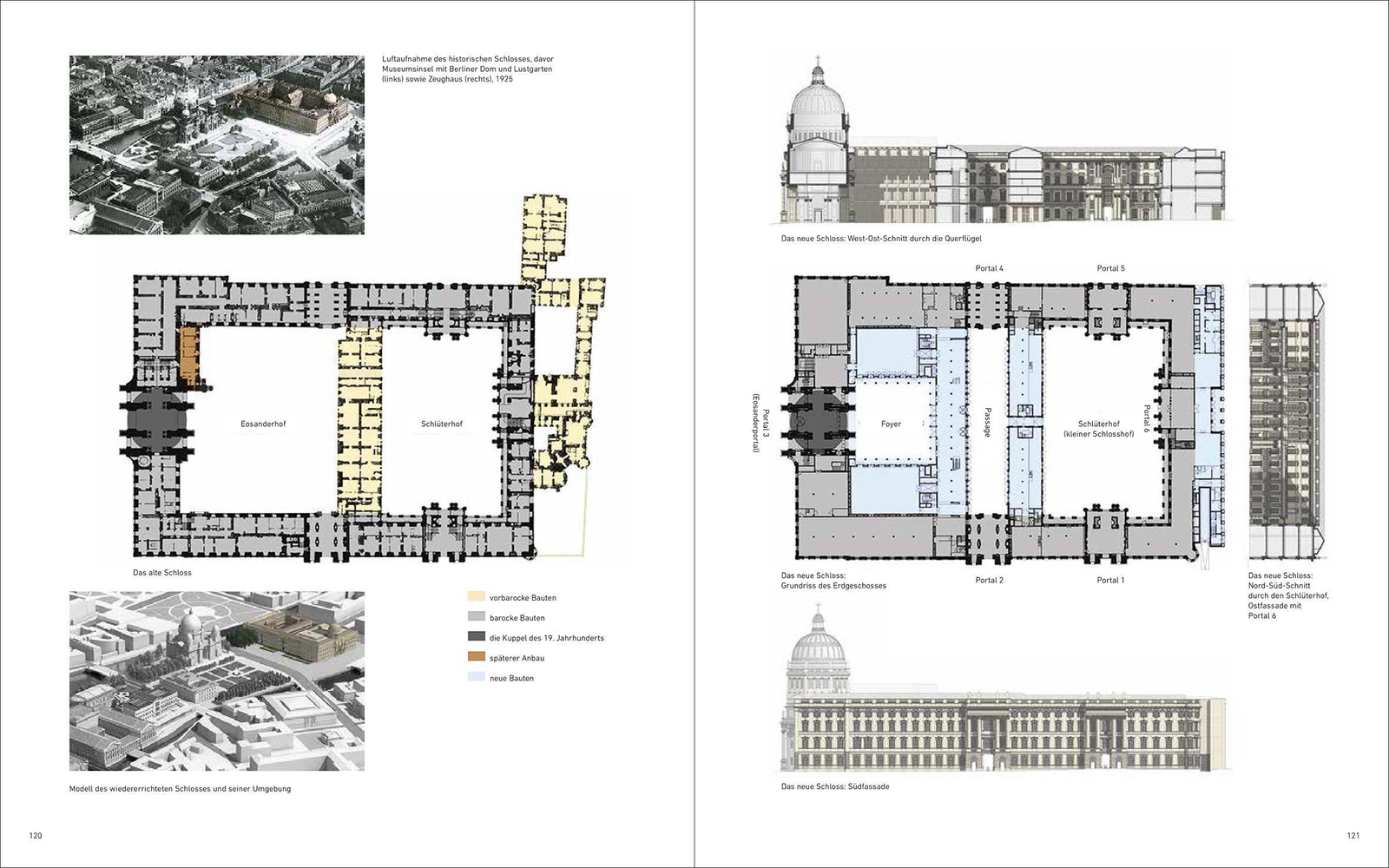 Thumbnail - Stiftung Humboldt Forum Berliner Schloss | Das Rekonstruierte