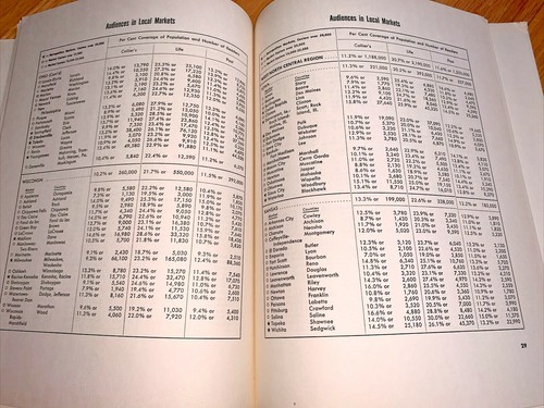 1947 Book CONTINUING STUDY OF MAGAZINE AUDIENCES - Life Magazine - Crossley Inc. - Foto 9 di 12