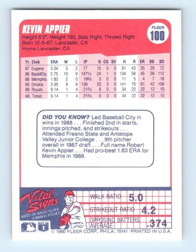 1990 Fleer Kevin Appier Kansas City Royals #100 - Picture 2 of 2