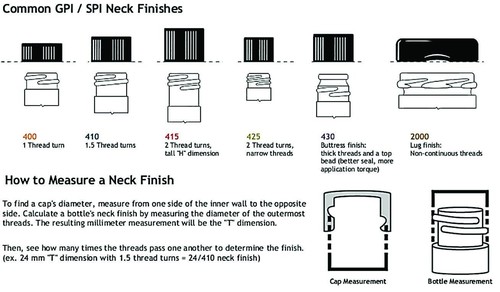 Black Tamper-Evident 18mm Screw On Cap 18/410 Neck Size With EPE Liner ANYAMOUNT - Picture 2 of 2