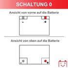 Bild 3 von 3