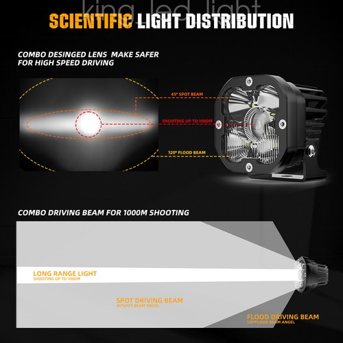Auto LED Power Beam 8000lm Arbeitsscheinwerfer 12V/24V Nahfeldausleuchtung NEU - Bild 4 von 8