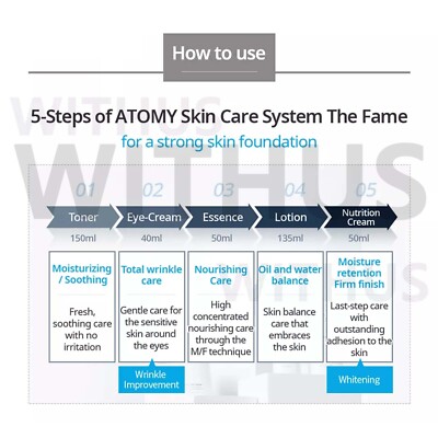 化粧水・ローション・トナー ATOMY SKIN CARE SYSTEM The Fame Toner | Atomy USA
