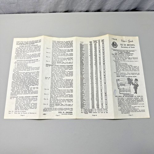 Guía de Votantes Electorales Presidenciales Estado de Ohio 1968 Richard Nixon - Imagen 4 de 6